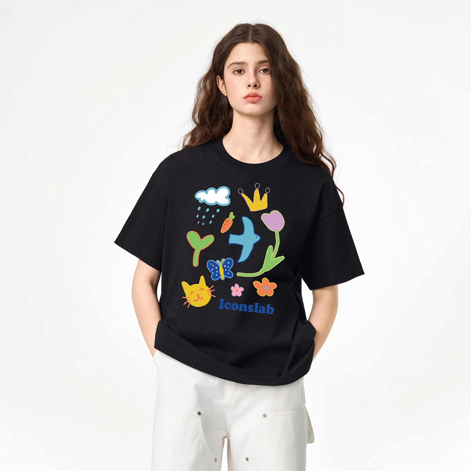 ICONS Lab T