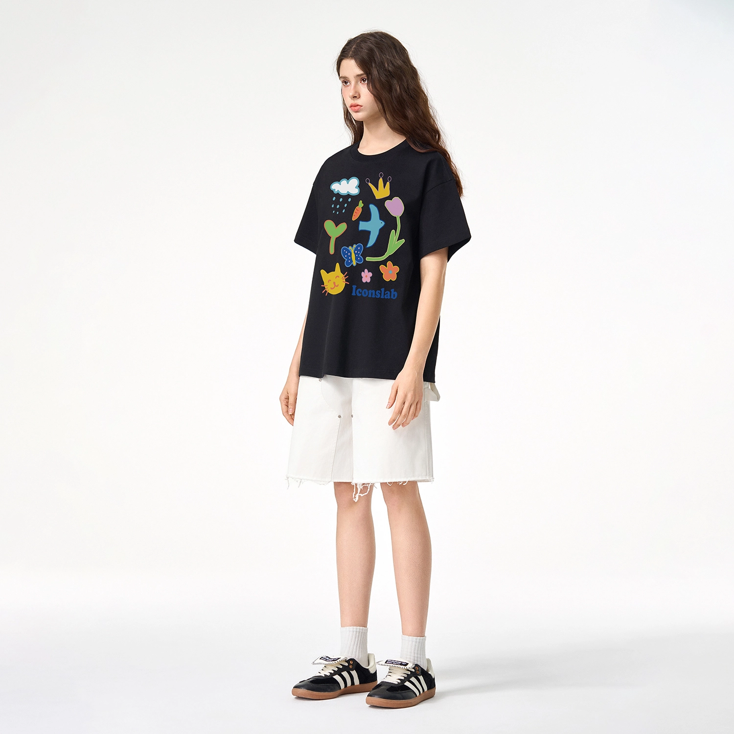 ICONS Lab T