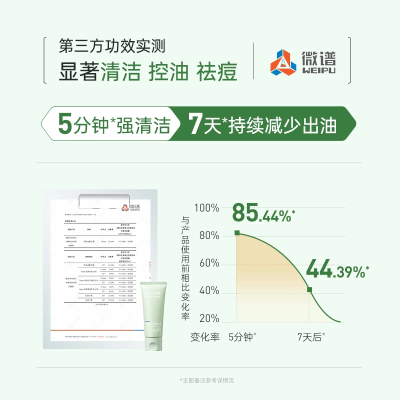 膜法世家 绿豆祛痘控油双管洁面膏洗面奶 祛痘舒缓控油清洁 油性肤质混合肌中性肌