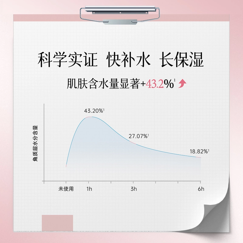 膜法世家 樱桃护肤套装 保湿滋润补水