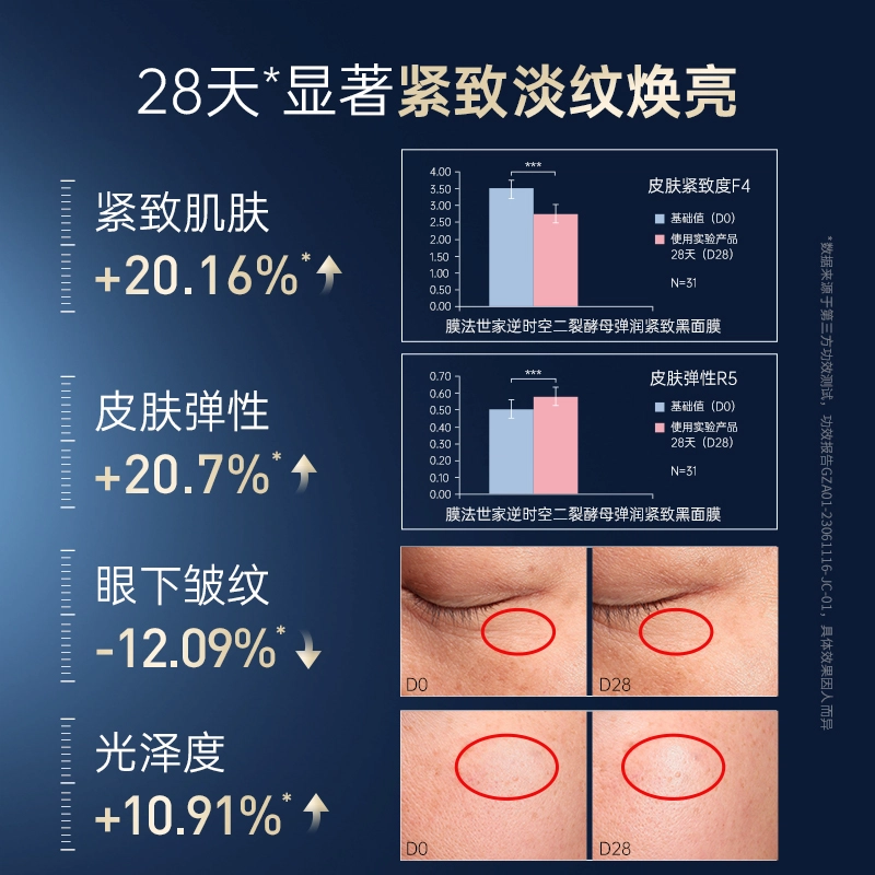 膜法世家 二楼酵母护肤套装 淡纹紧致保湿
