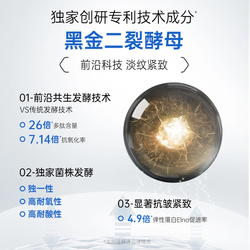 膜法世家 二裂酵母眼膜 淡纹保湿补水