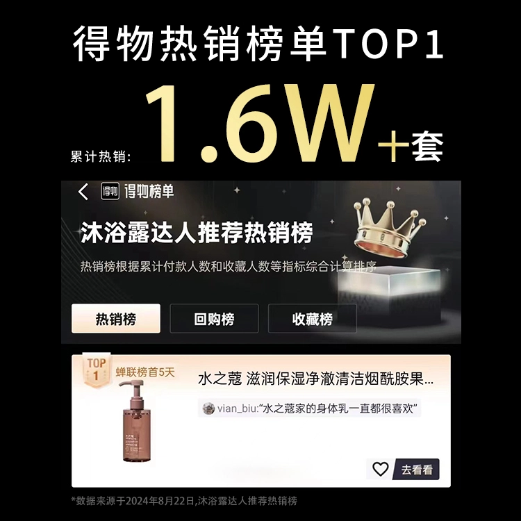 300ml500ml+170g+450ml 30g