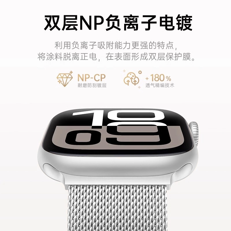 AMKE 120-220mm Apple iwatch