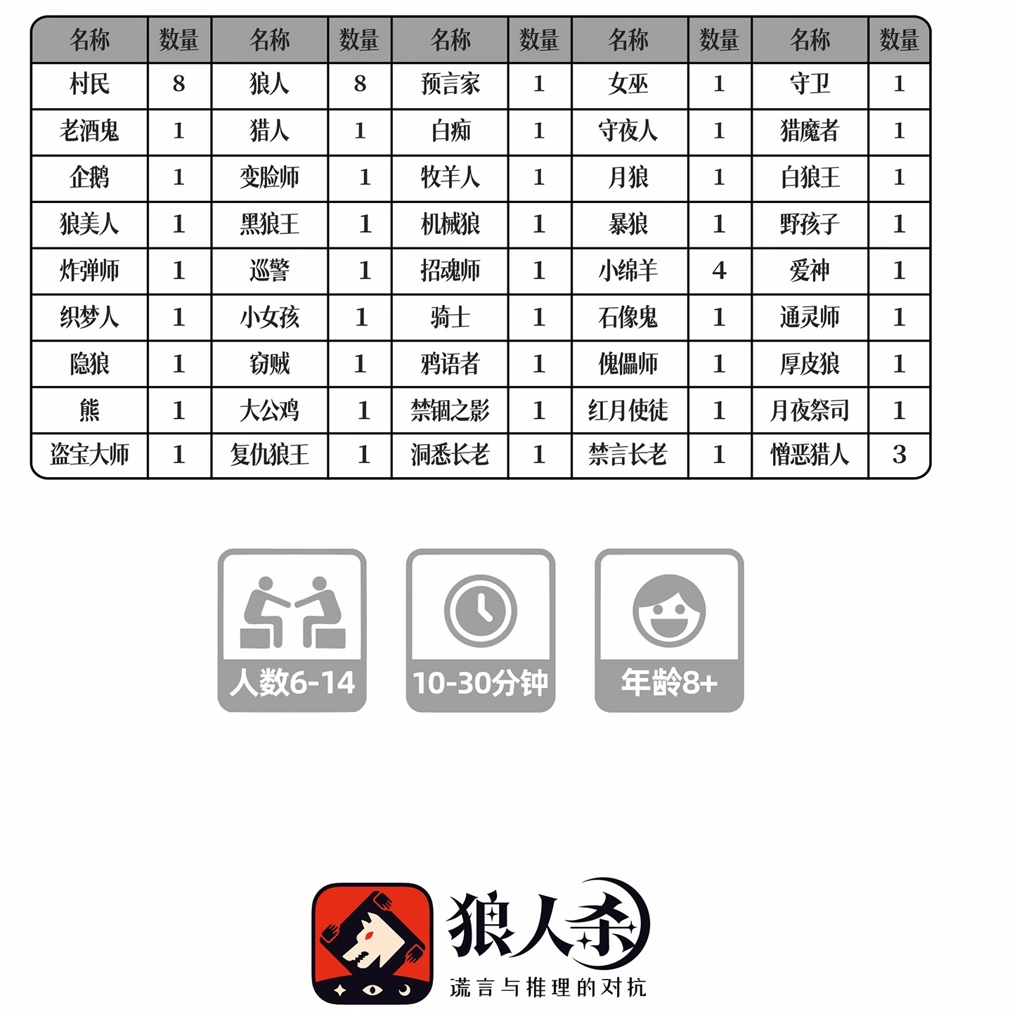 6-14