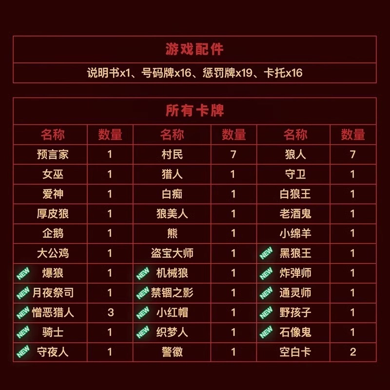狼人杀 豆豆眼基础版&升级版 天黑请闭眼游戏 桌游
