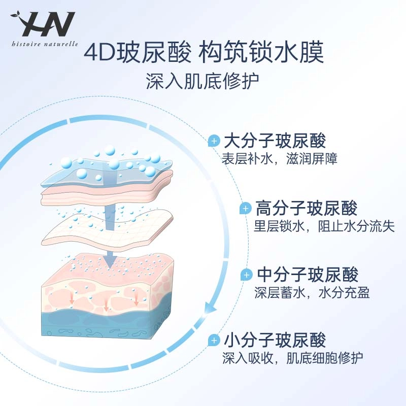 50ml