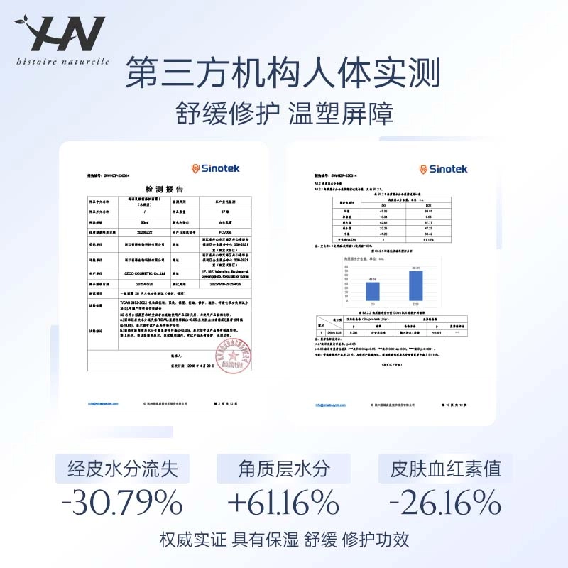 50ml