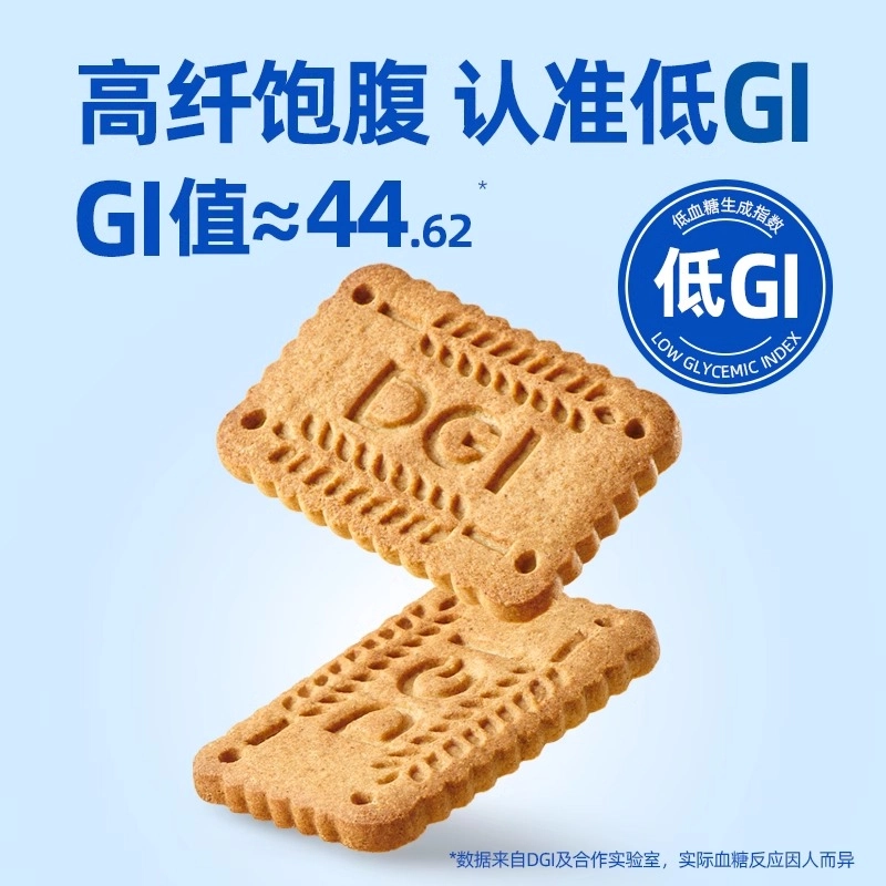 DGI
