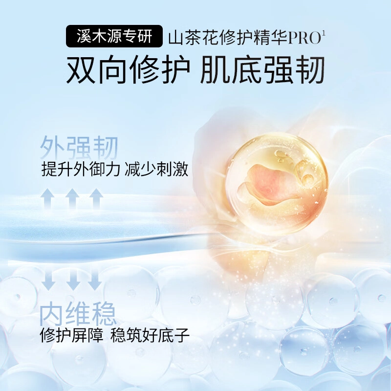 60ml