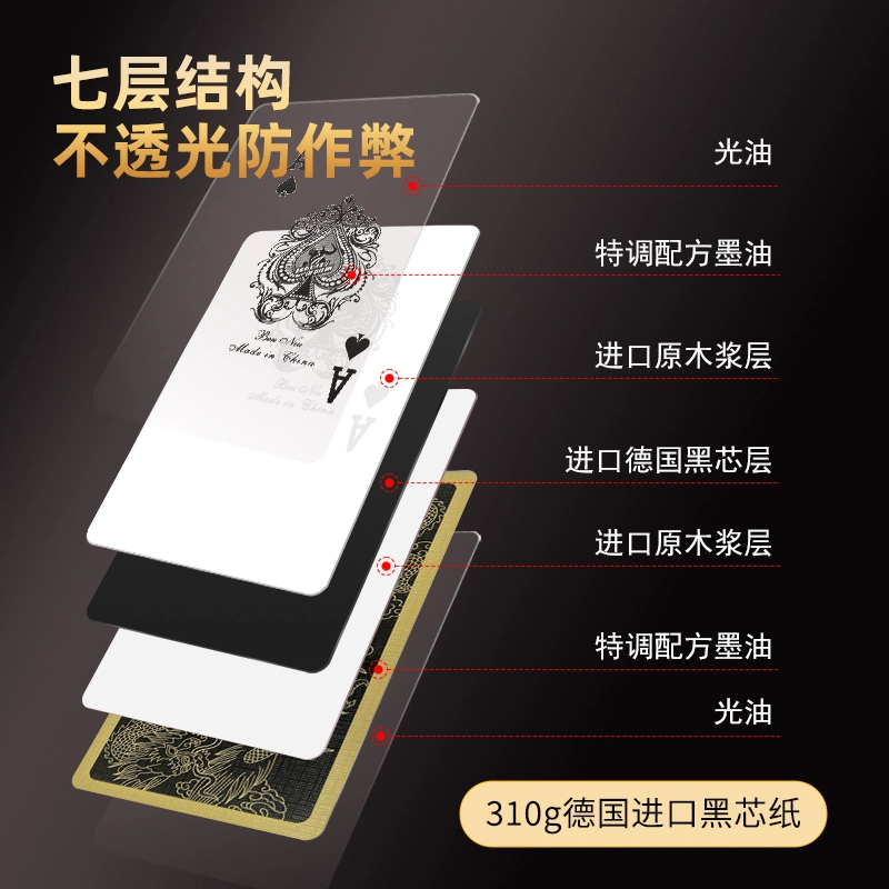 犇牛 双金龙德国进口黑芯纸专用掼蛋礼盒装 扑克