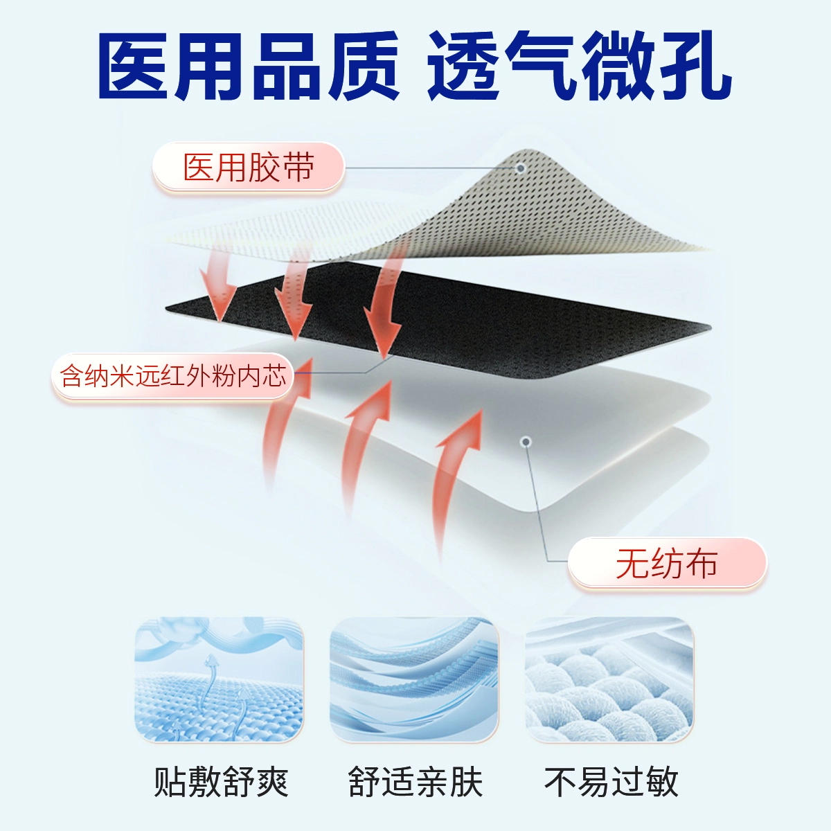 仁和 远红外止痛贴筋骨 腰椎间盘突出风湿/关节炎