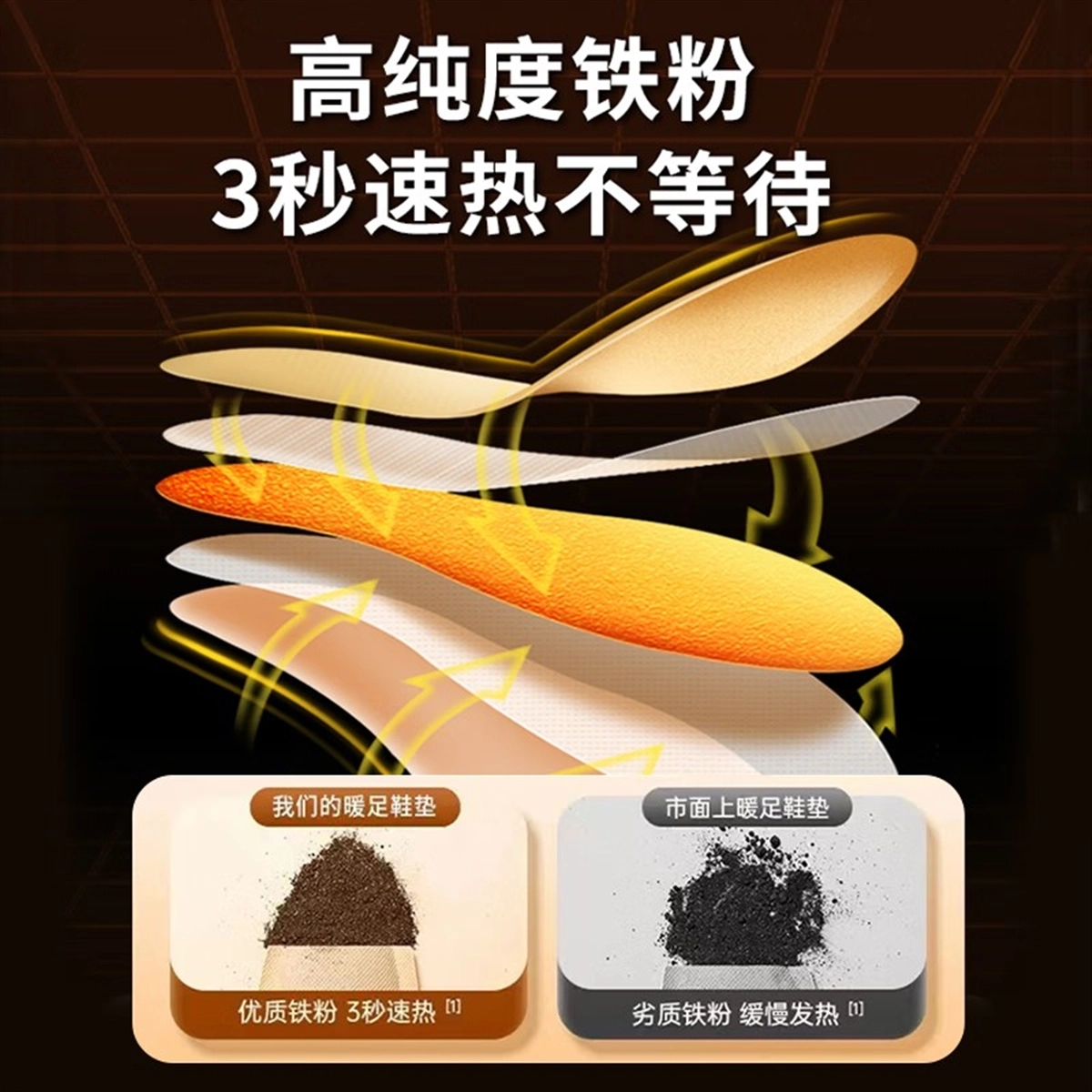 仁和 本草发热鞋垫持久发热 加热鞋垫暖足贴 暖宝宝暖脚宝秋冬保暖鞋垫 男款