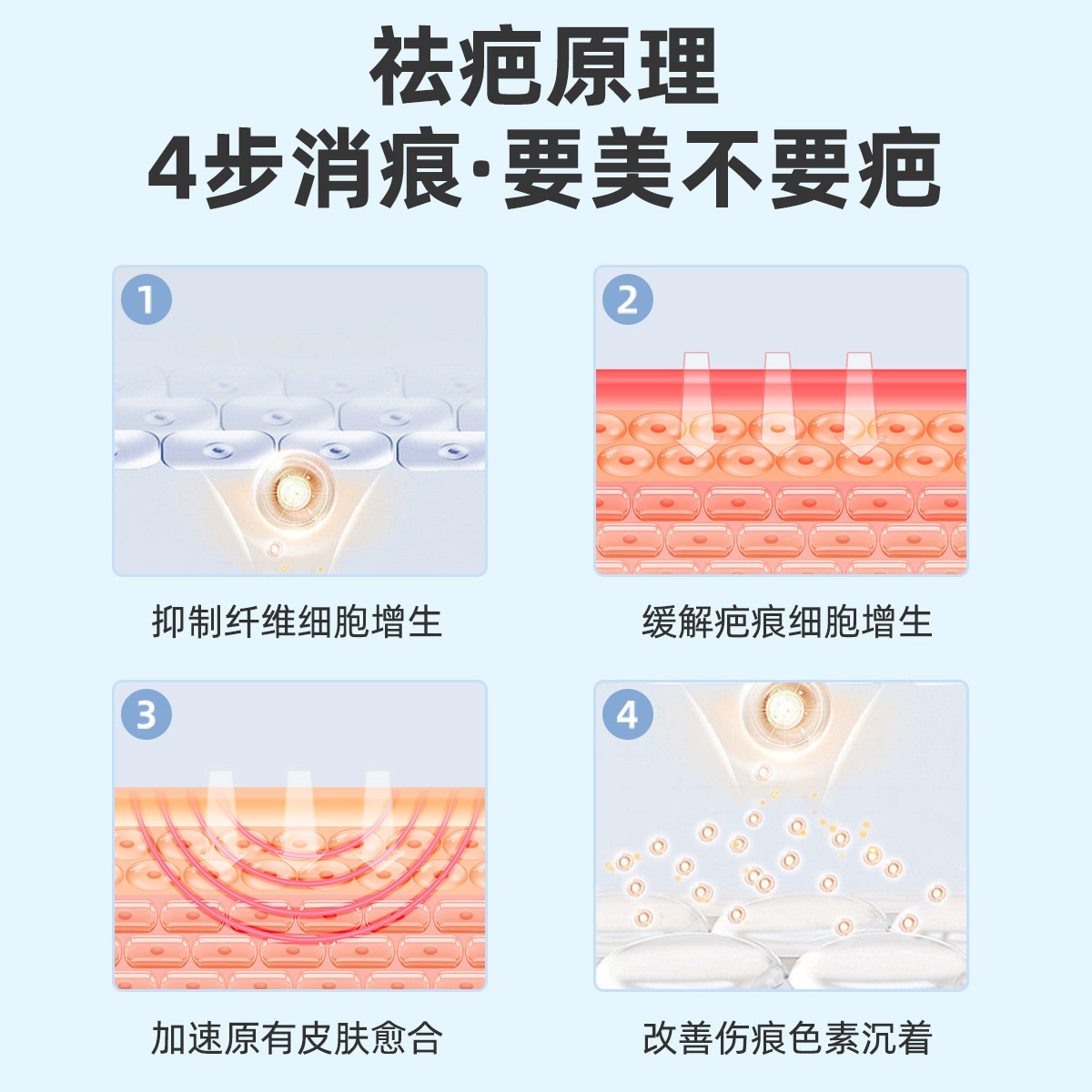 仁和 医用硅酮  印疤痕膏 舒缓
