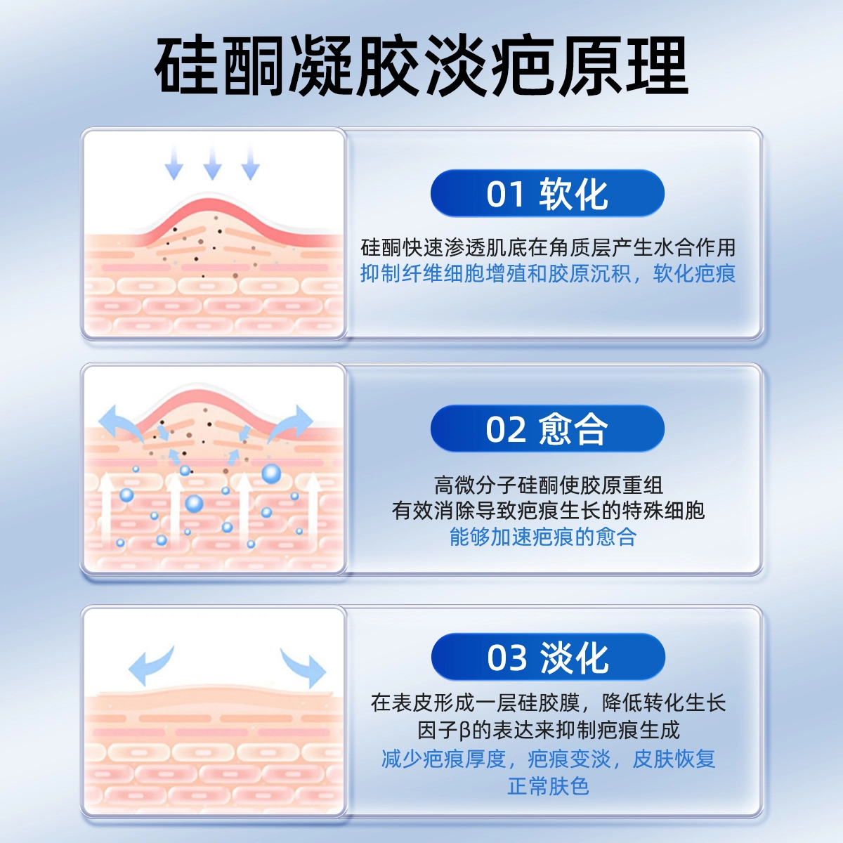 仁和 医用硅酮  印疤痕膏 舒缓