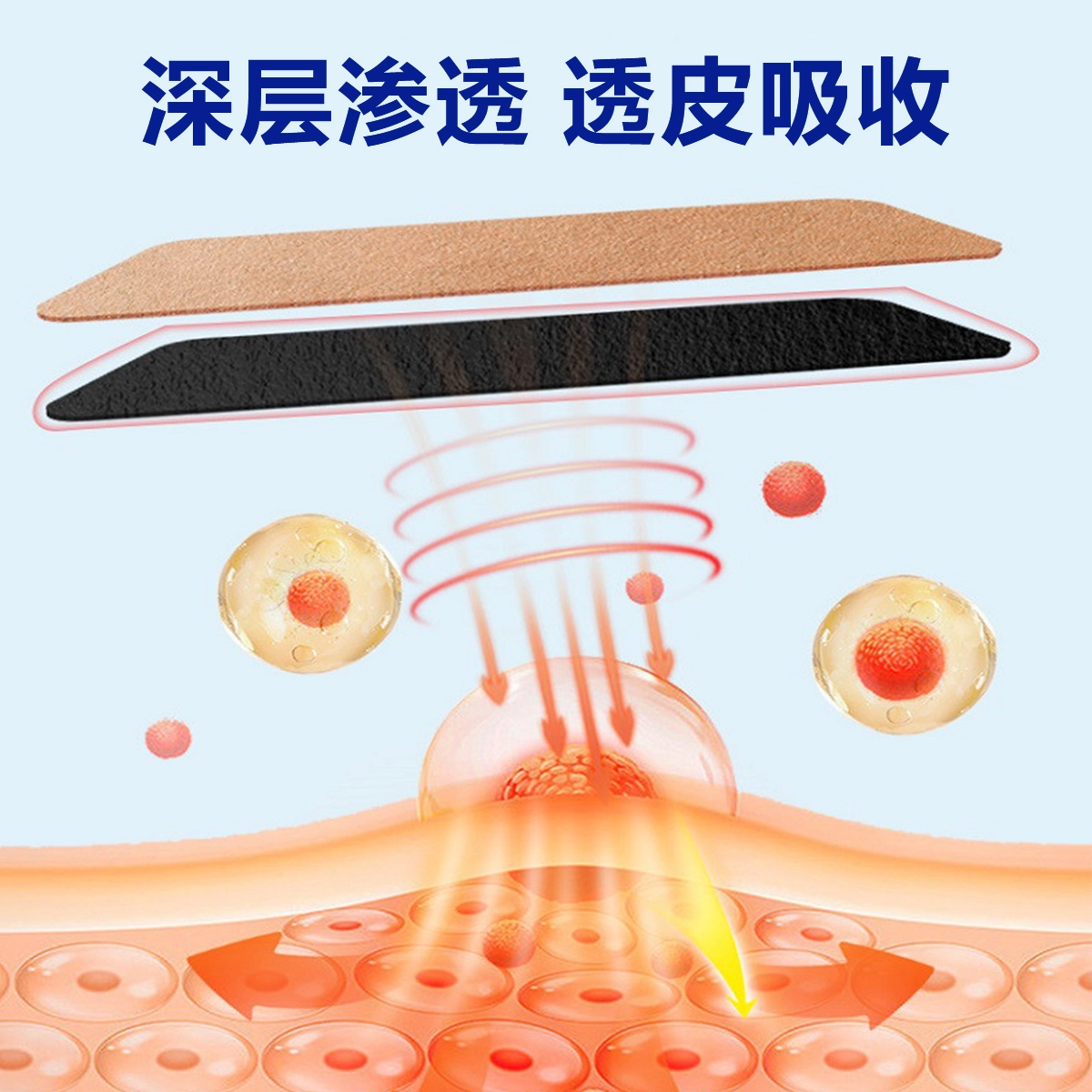 仁和 远红外止痛贴筋骨 腰椎间盘突出风湿/关节炎