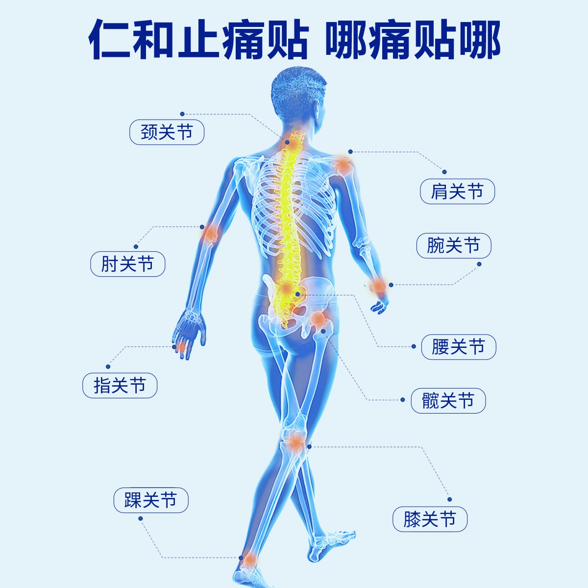 仁和 远红外止痛贴筋骨 腰椎间盘突出风湿/关节炎