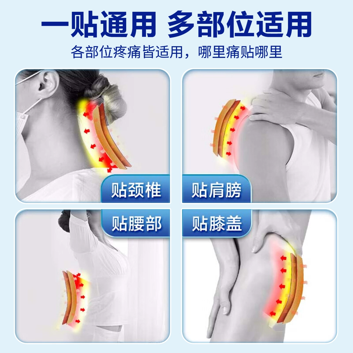 仁和 远红外止痛贴筋骨 腰椎间盘突出风湿/关节炎