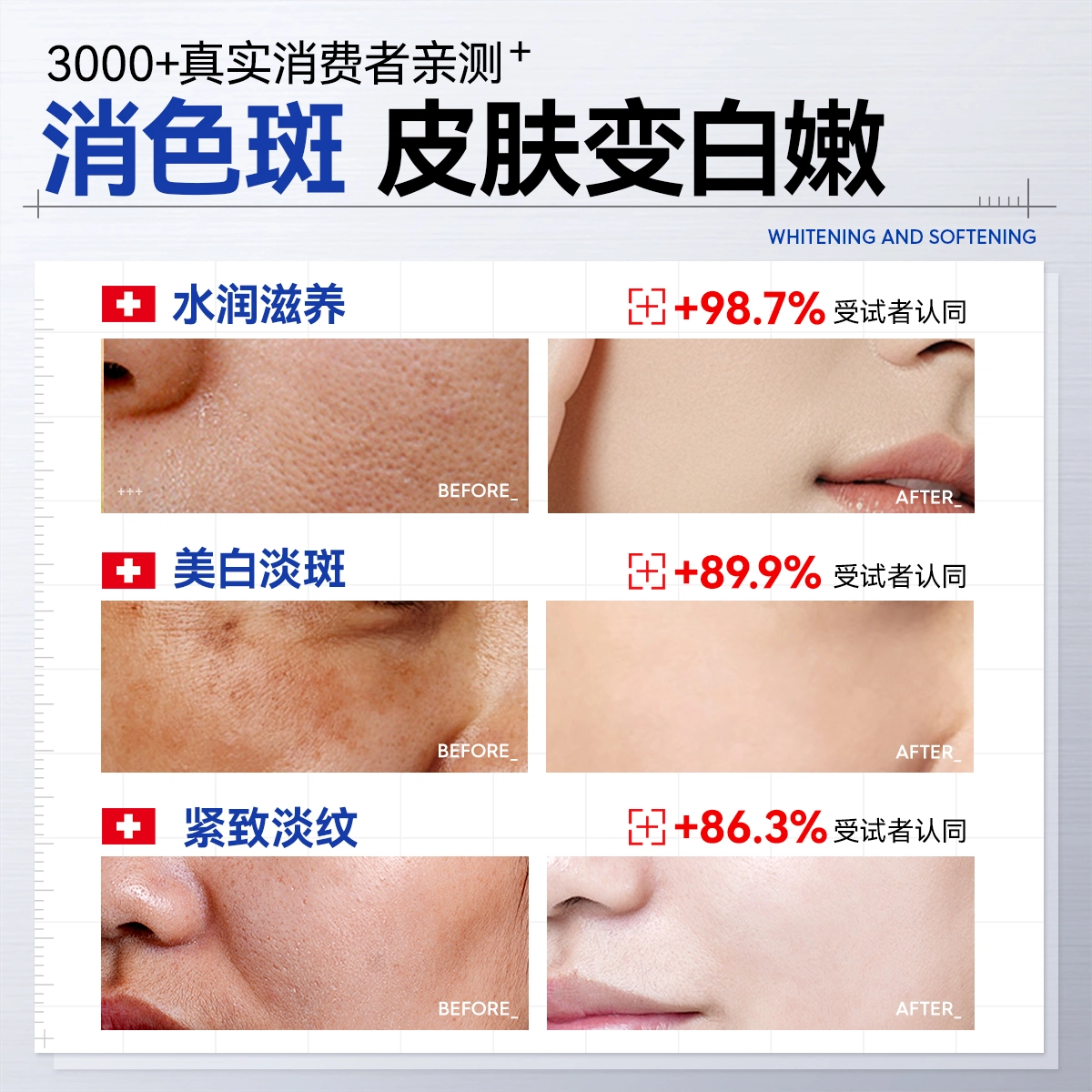 DR.HAGISENL 100g