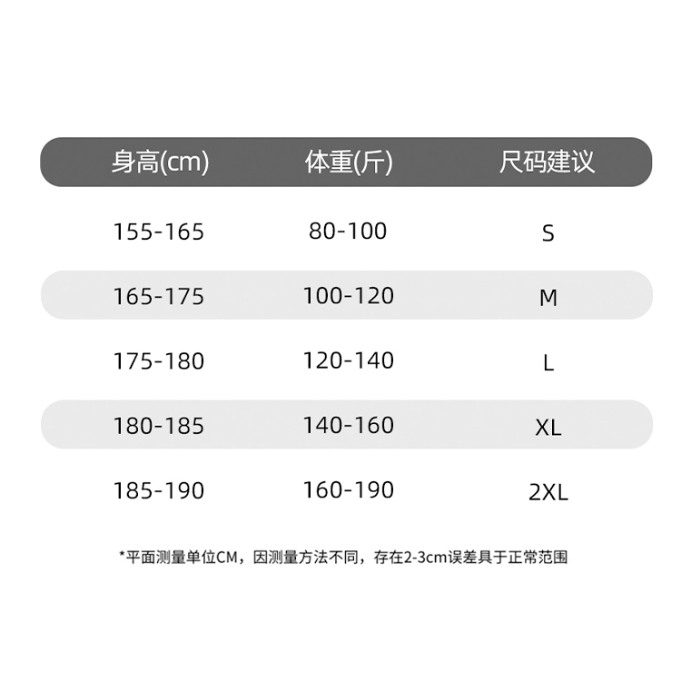 VXOXV 420g