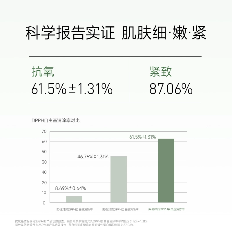茶自然 新版茶粹鎏金白皙透亮护肤套装 淡纹紧致保湿补水 水乳两件套