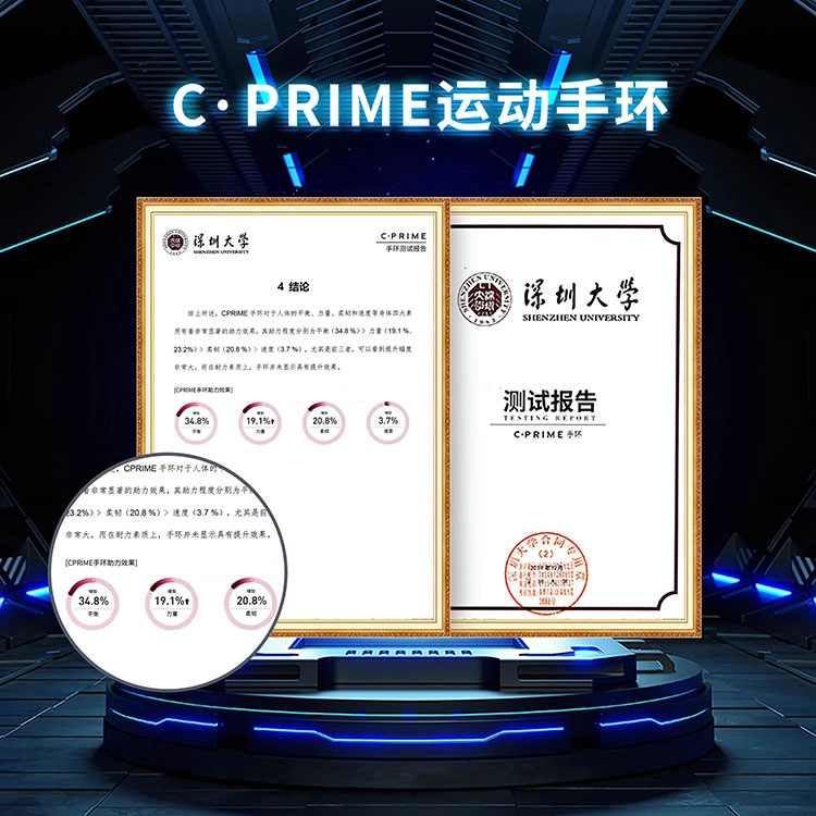 CPRIME