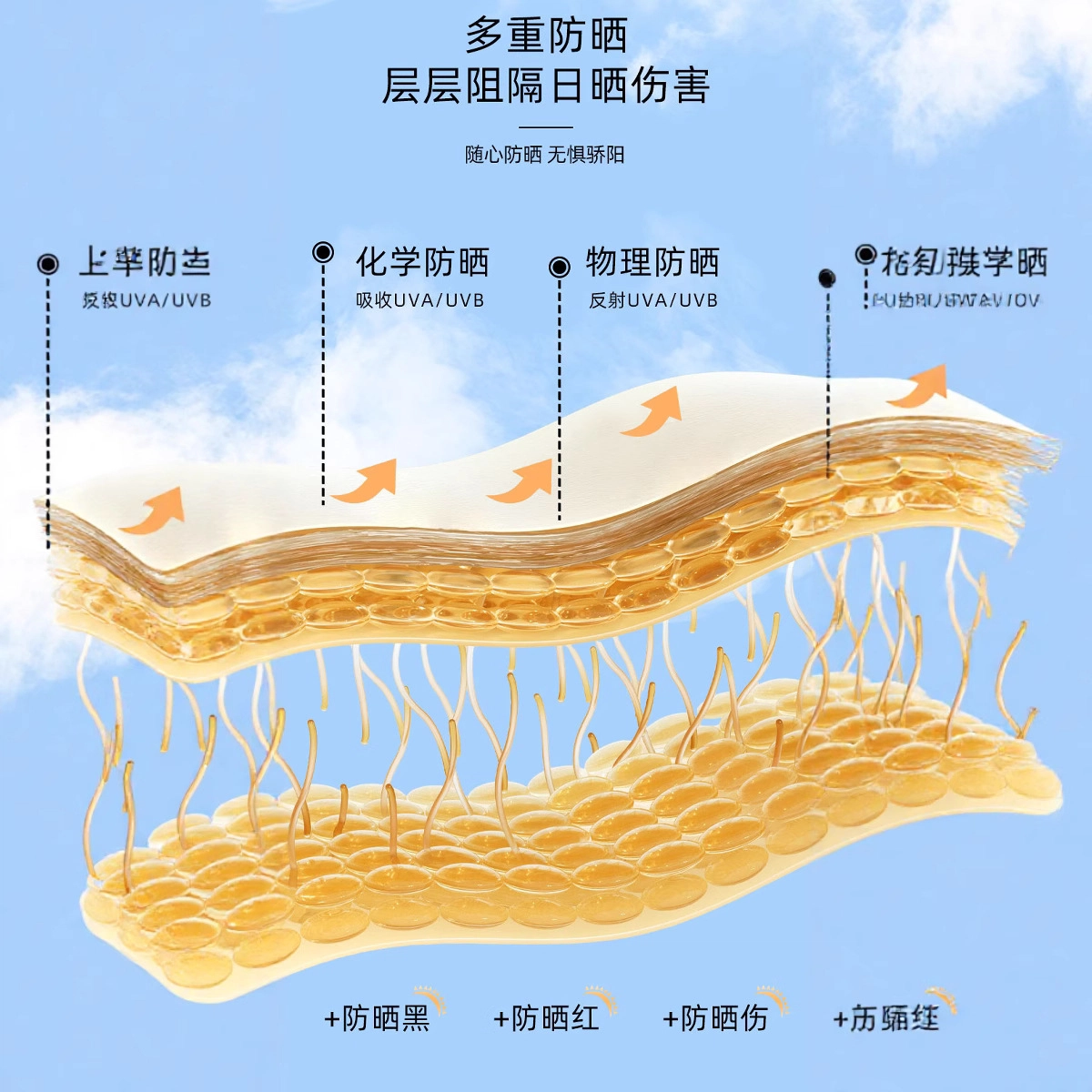 BQCOVER 45g