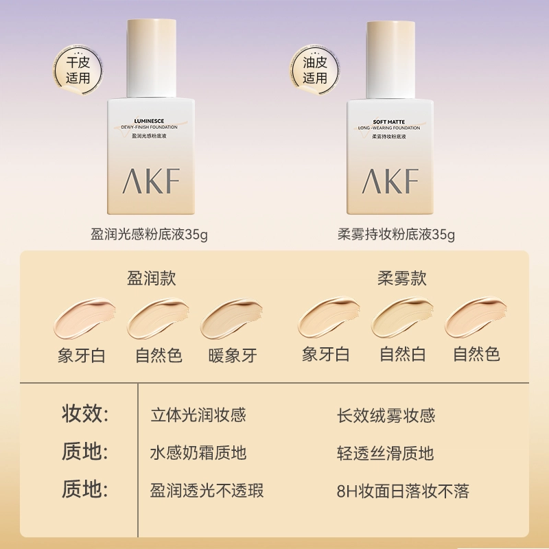 AKF 35g
