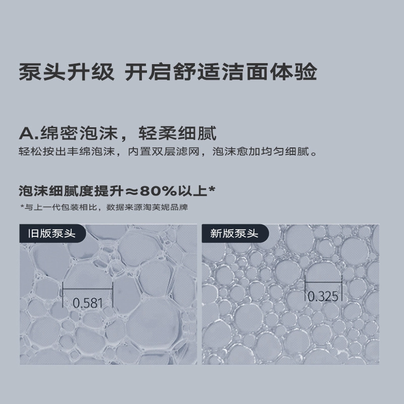 淘芙妮 活性温和净颜补水氨基酸慕斯洁面 保湿清洁