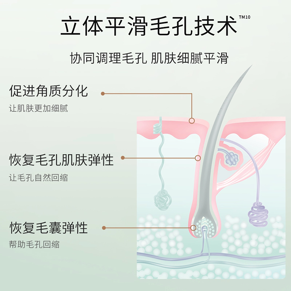 15ml*2