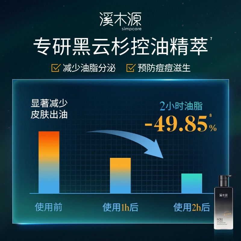 200g