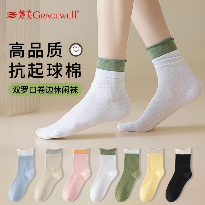 GRACEWELL 7A