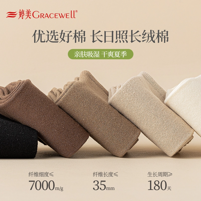 GRACEWELL