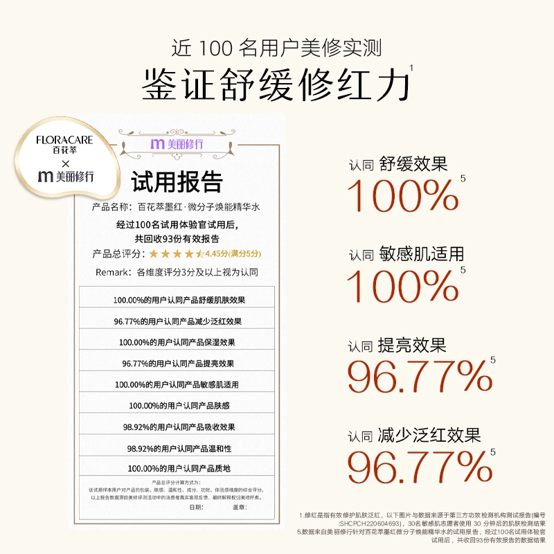 百花萃 墨红玫瑰告白礼盒护肤套装 舒缓紧致保湿修护