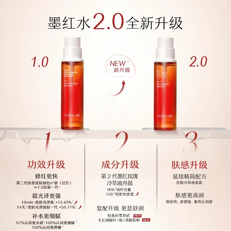 2.0 150ml