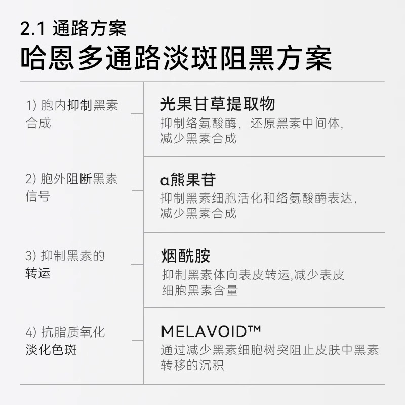 哈恩 烟酰胺面膜 淡纹淡痘印保湿滋润补水