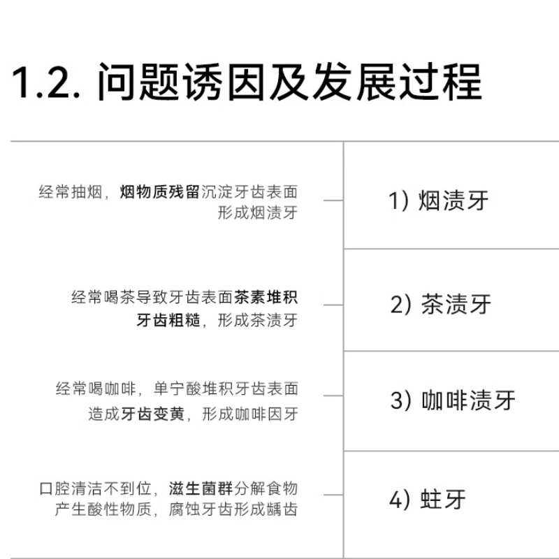 哈恩 德国 哈恩双重酵素牙膏去牙渍洁白含氟防蛀咖啡因洗发水露男士女洗头膏控油蓬松去屑口腔护理套装 去牙渍清新口气清洁防蛀护齿