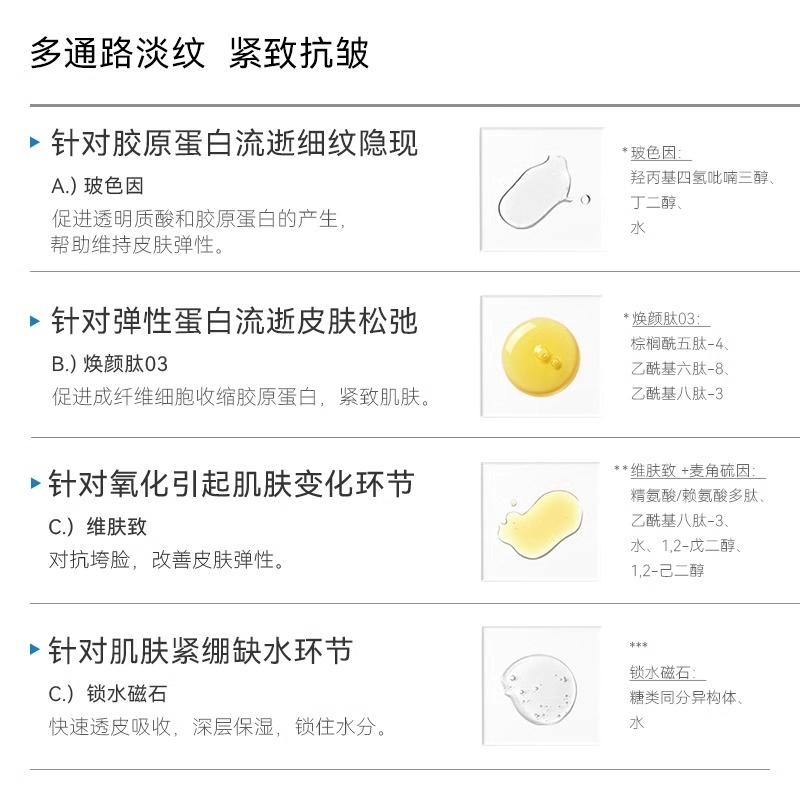 哈恩 德国 哈恩男士多重胜肽抗皱紧致精粹水玻色因保湿控油提亮收缩毛孔淡纹清洁清爽紧致维稳舒缓补水