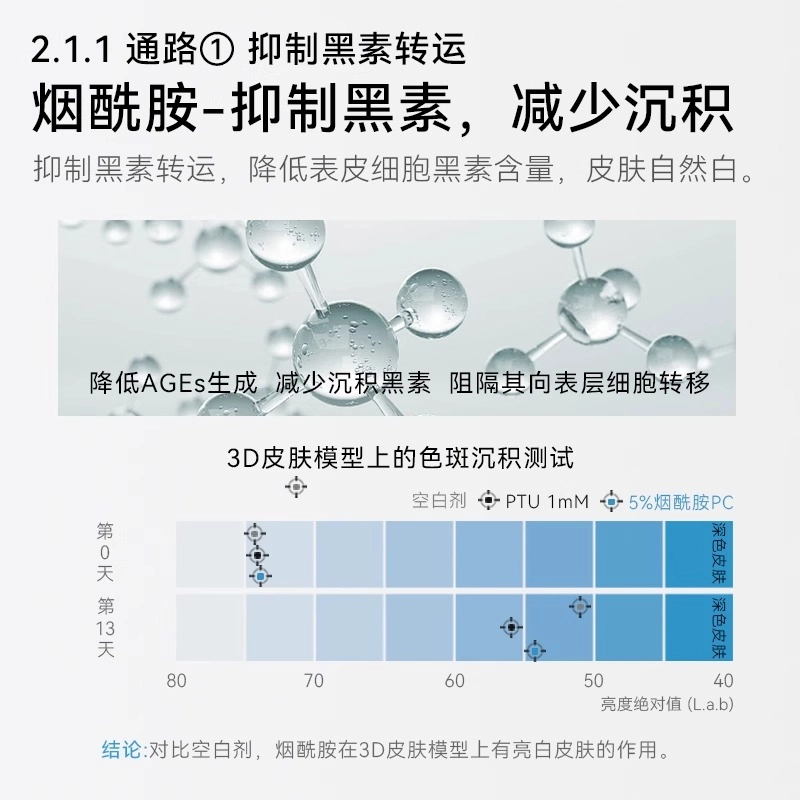 哈恩 烟酰胺面膜 淡纹淡痘印保湿滋润补水