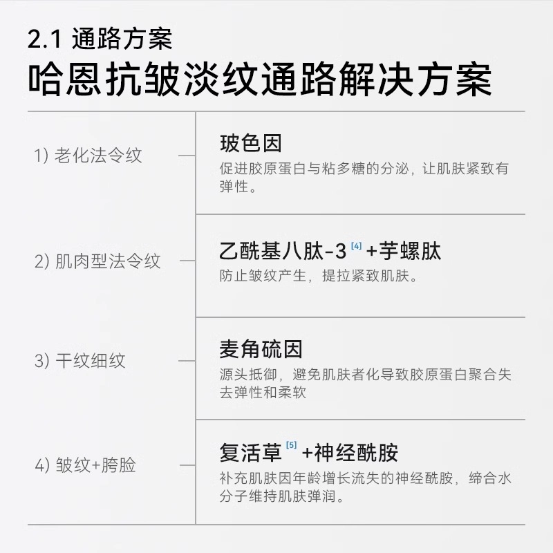 哈恩 玻色因法令纹胯脸抬头纹精华液 舒缓紧致保湿抗皱