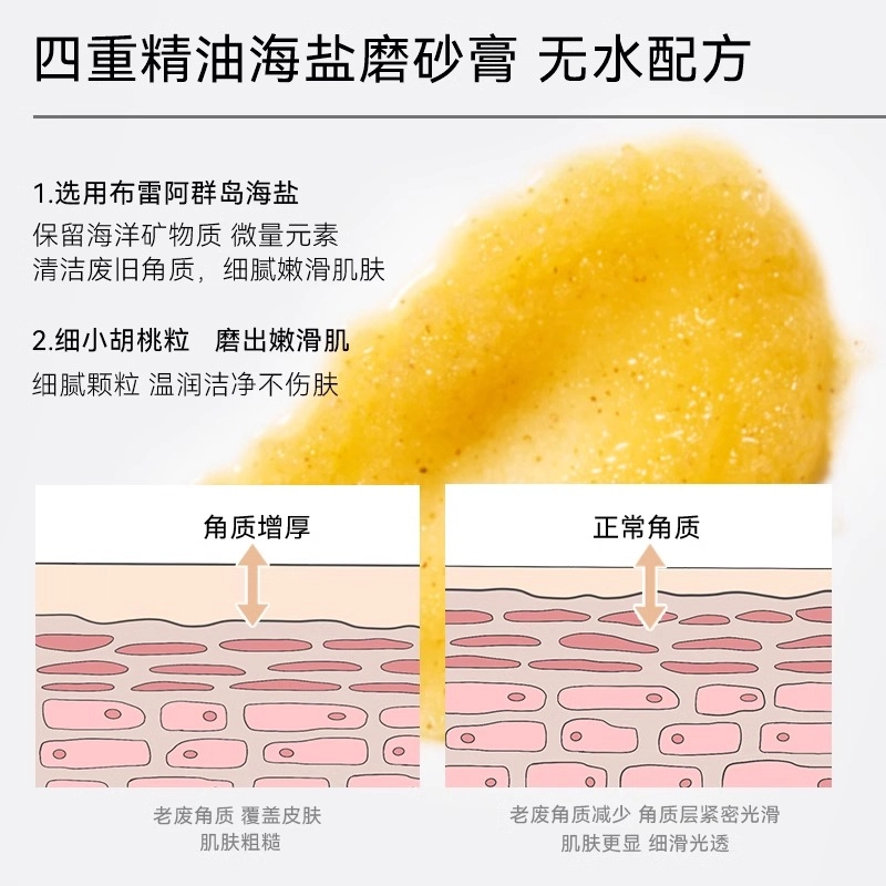 哈恩 海盐磨砂膏去角质沐浴露护理套装 嫩白胳膊肘去黑去死皮