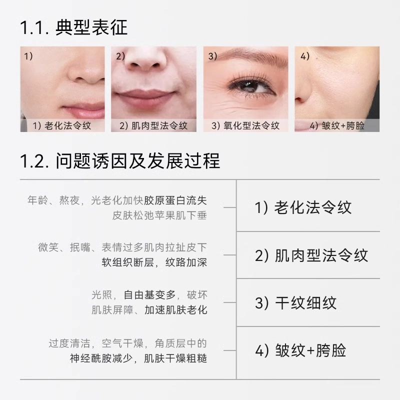 哈恩 玻色因法令纹胯脸抬头纹精华液 舒缓紧致保湿抗皱