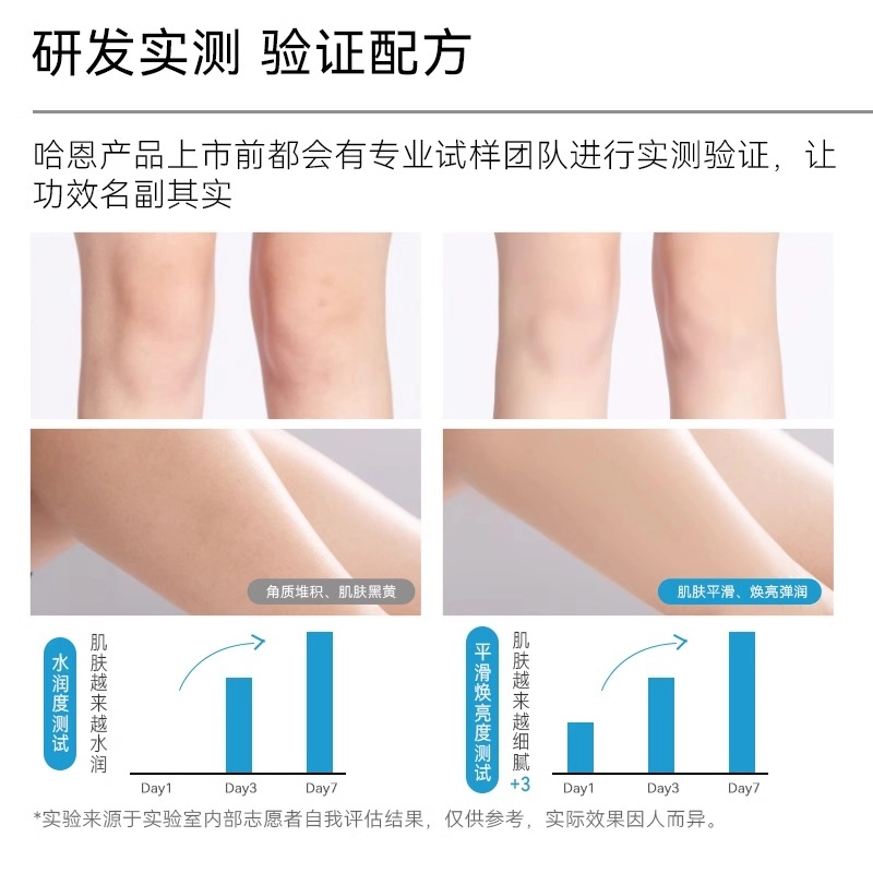 哈恩 海盐磨砂膏去角质沐浴露护理套装 嫩白胳膊肘去黑去死皮