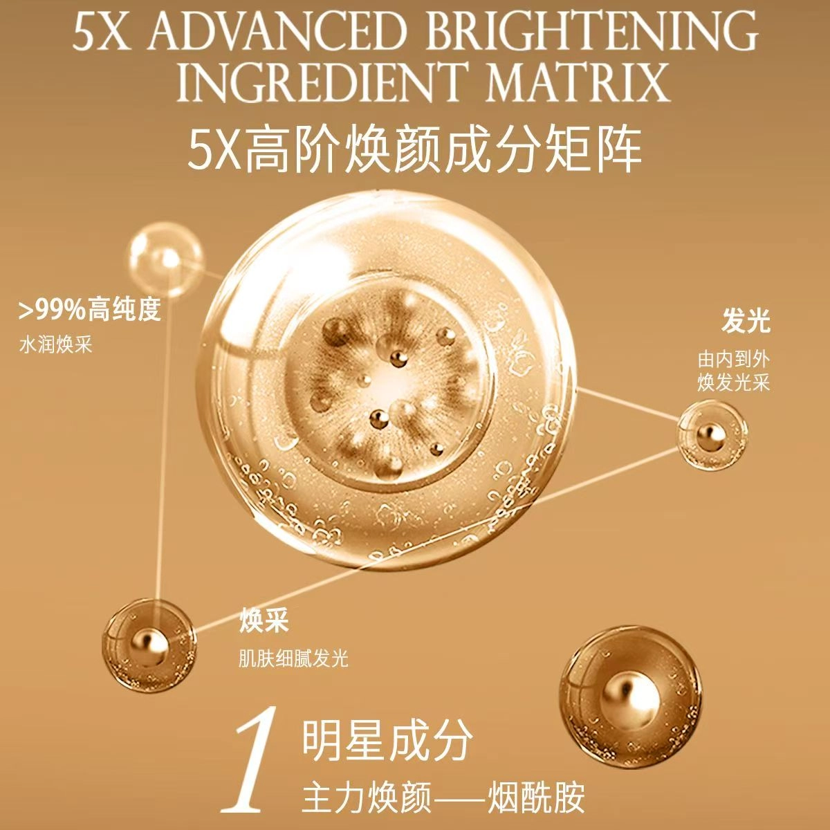 温碧泉 焕妍发光套 提亮保湿滋润补水清洁补水滋润型 五件套
