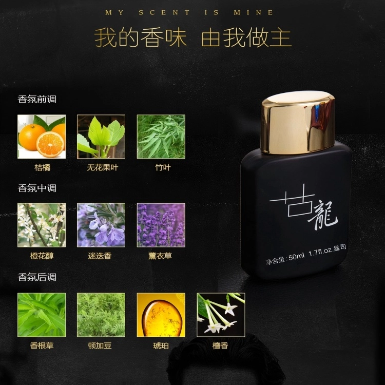EDT
