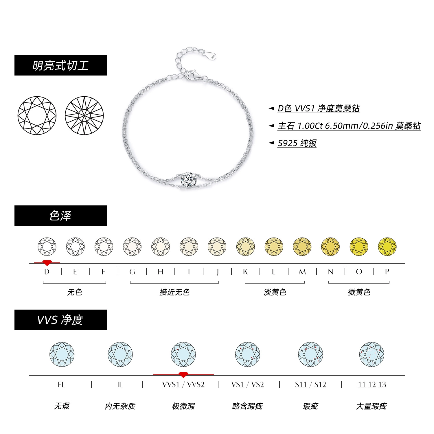 JOLLY GARDEN s925