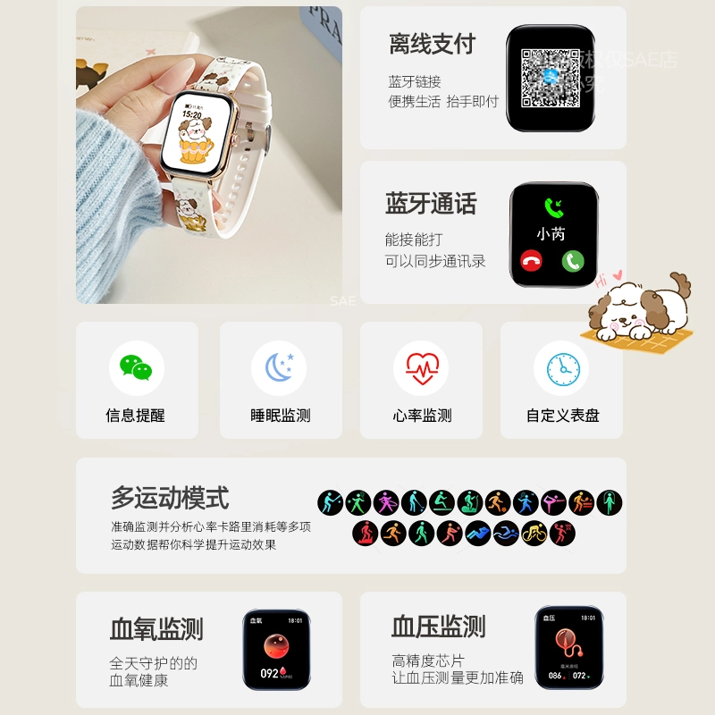 SAE - NFC