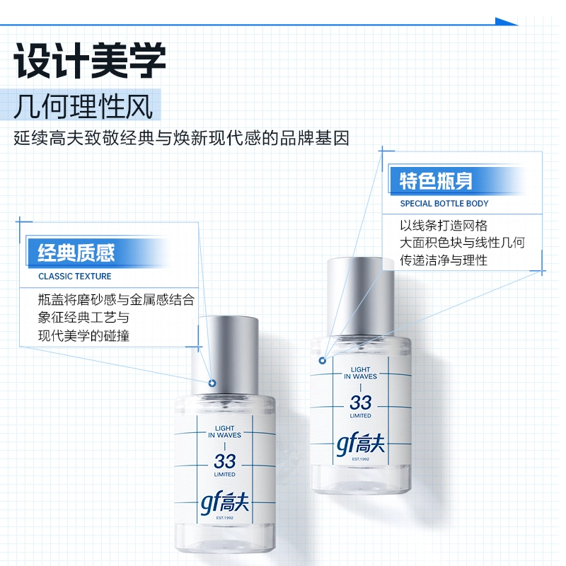 30ml EDT