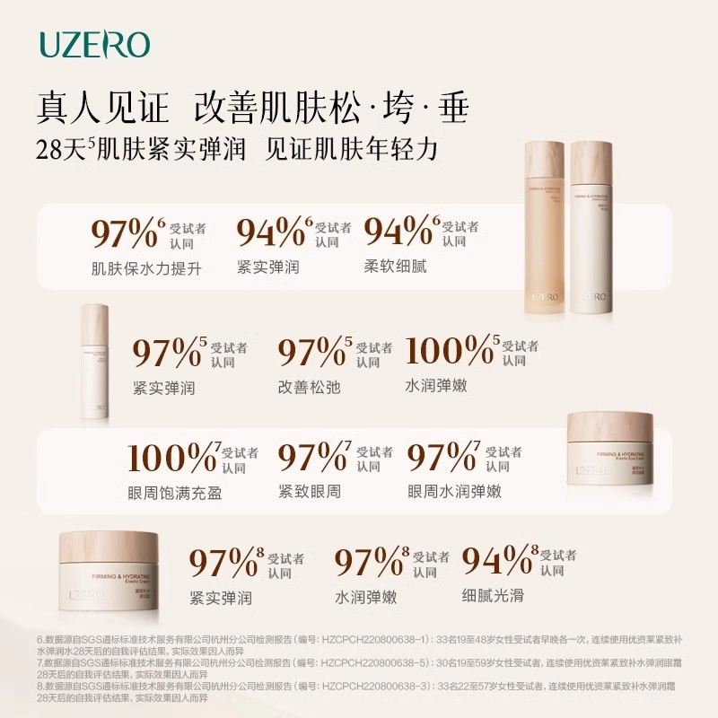 优资莱 松山抗皱护肤套装 紧致保湿清洁
