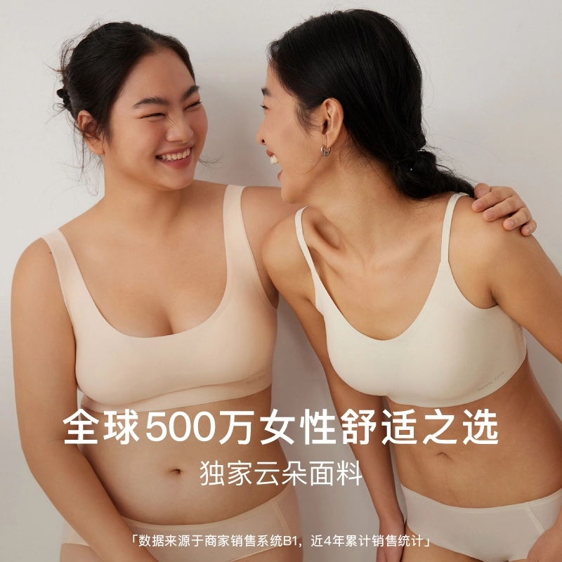 NEIWAI